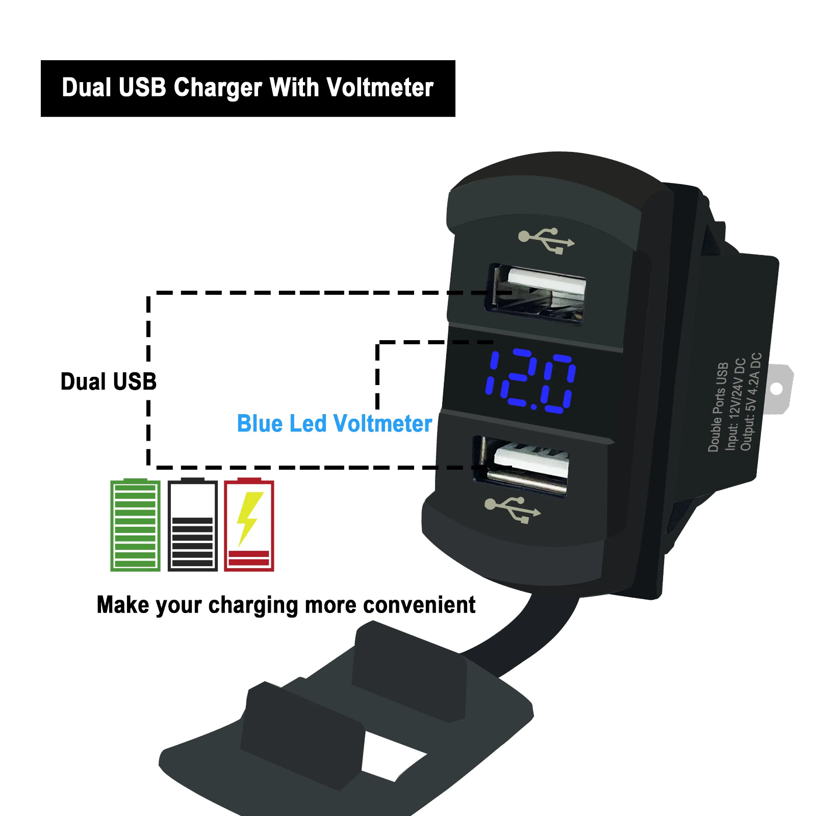 12V Dual USB Charger Socket with LED Voltmeter and Rocker Switch Panel, designed for vehicles and boats, featuring dual USB ports and a modern aesthetic.