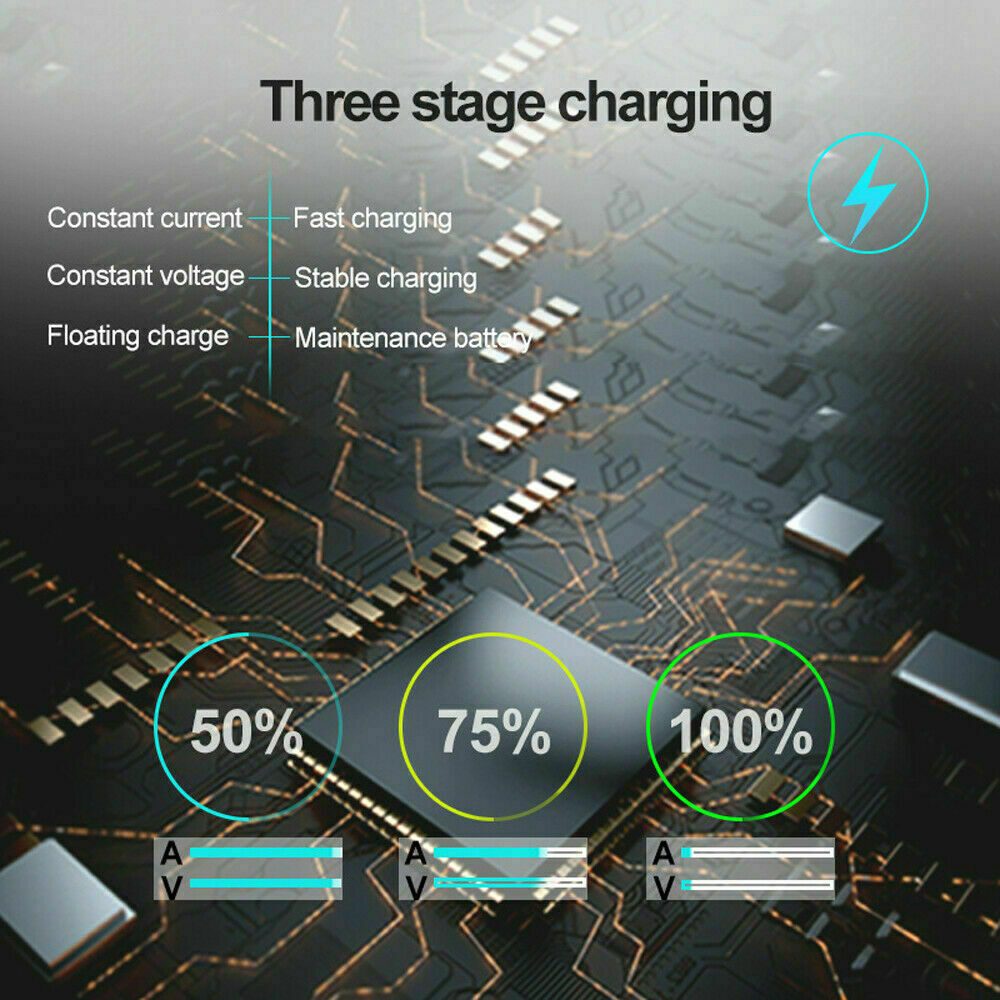 1500mAh Automatic Smart Battery Charger with battery clips and O-ring terminals, designed for 12V lead-acid batteries.