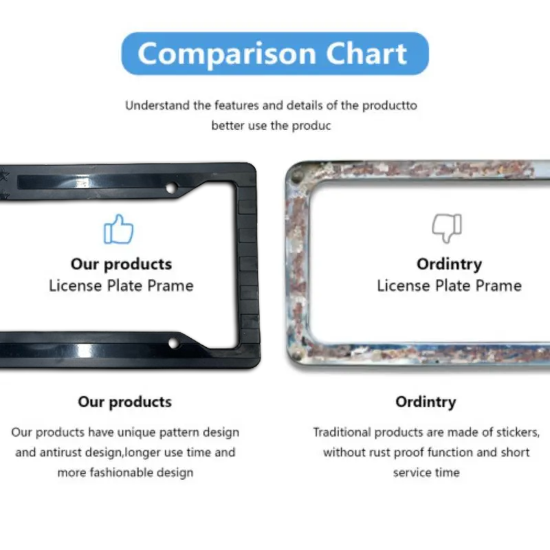 Black 3D USA American Flag License Plate Frame Holder showcasing embossed stars and stripes design.