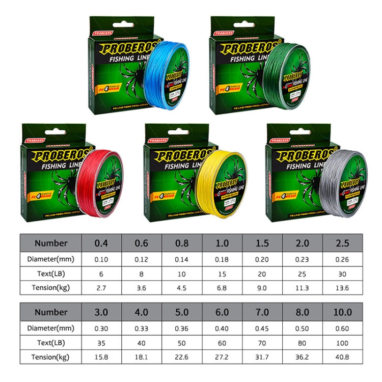 Two spools of PROBEROS 4 Edited 100M Strong Horse Fish Line, showcasing its durable and smooth design for fishing enthusiasts.