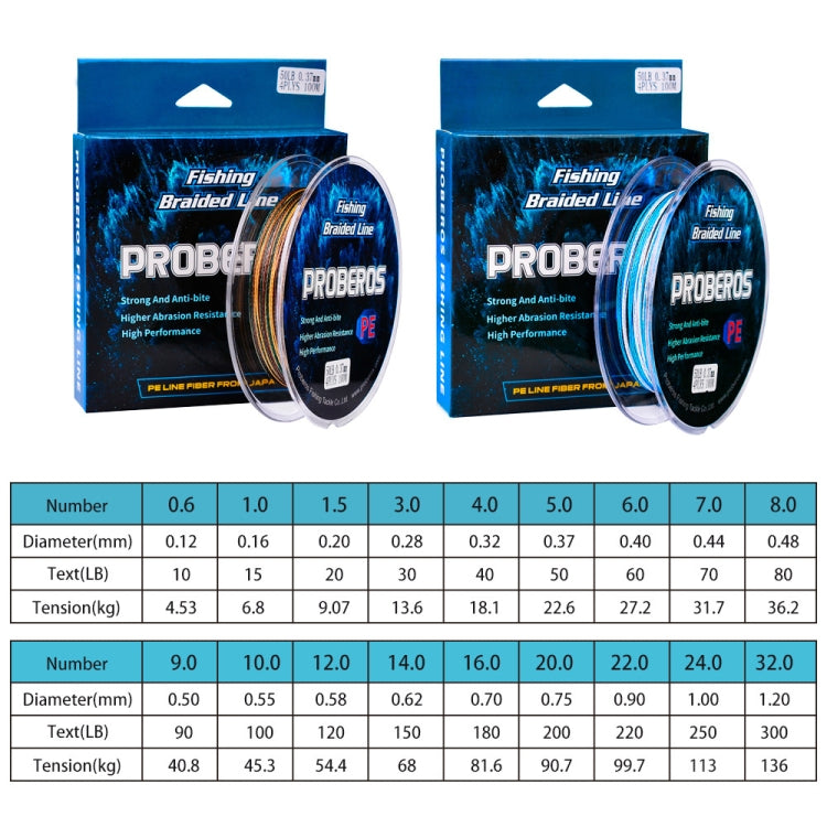 2 PCS PROBEROS 4 Edits 100M Strong Horse Fish Line in packaging, showcasing its durable PE material and various line numbers.