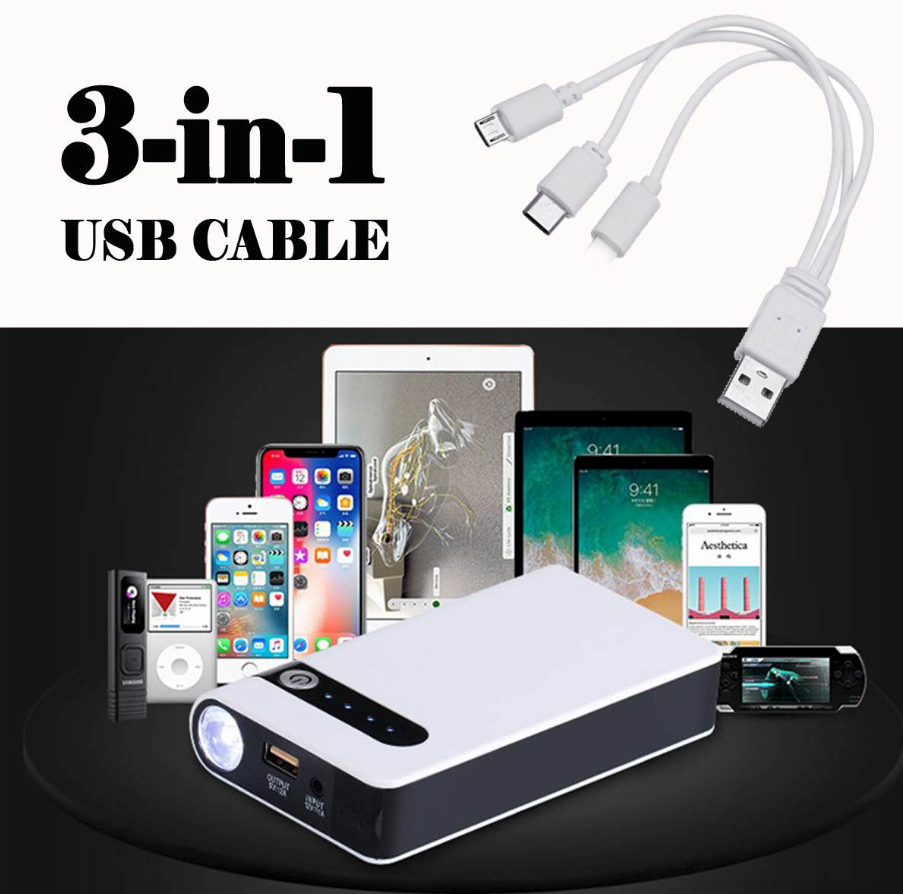 20000mAh Car Jump Starter Booster with smart jumper cables and LED light, designed for quick vehicle starts and device charging.