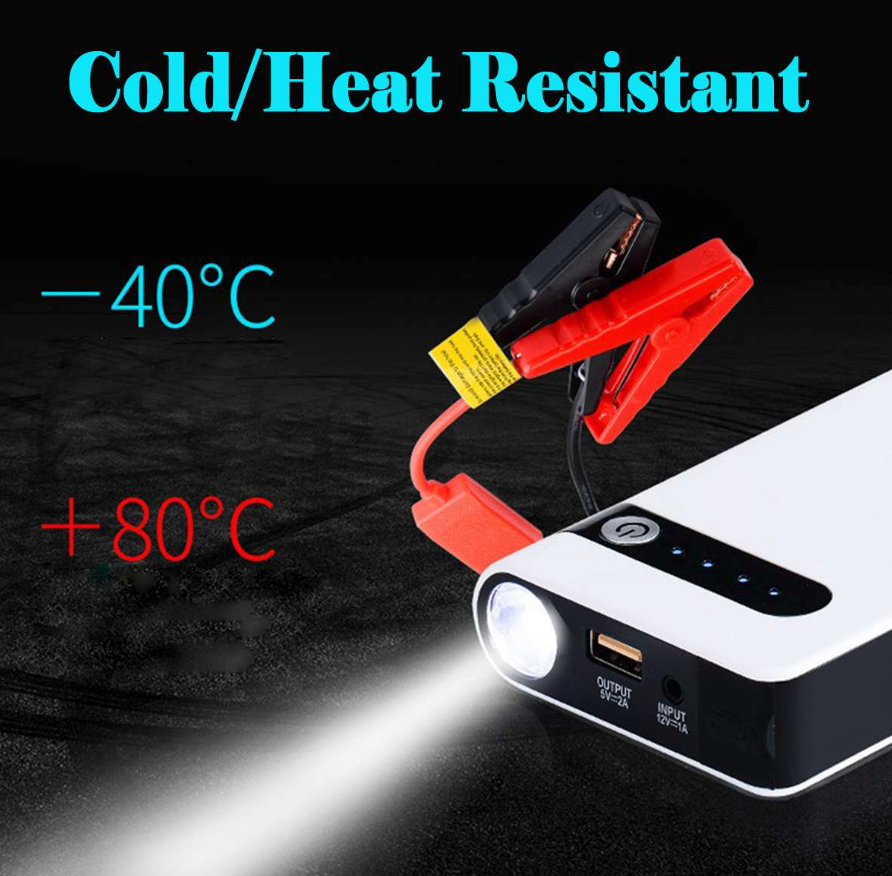 20000mAh Car Jump Starter Booster with smart jumper cables and LED light, designed for quick vehicle starts and device charging.