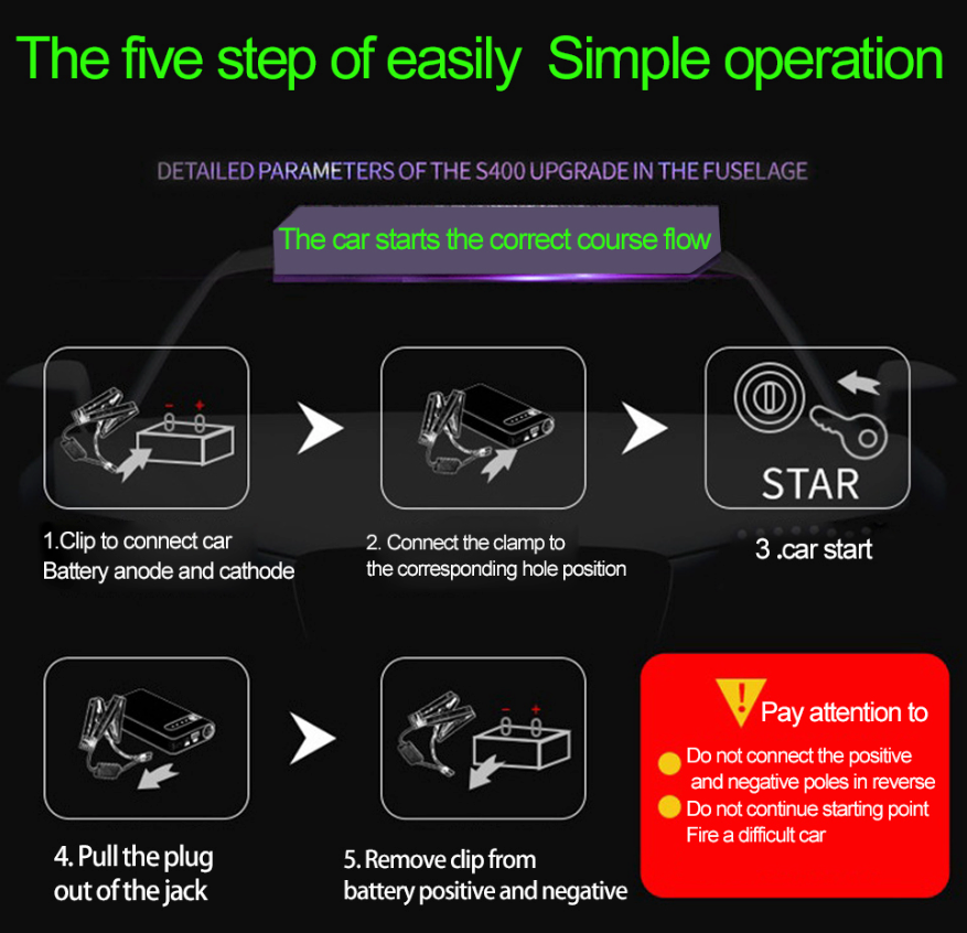 20000mAh Car Jump Starter Booster with smart jumper cables and LED light, designed for quick vehicle starts and device charging.