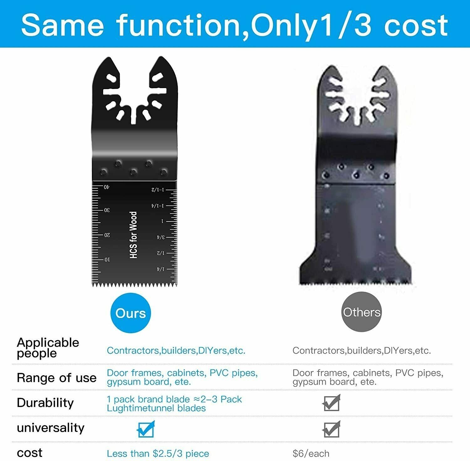 A set of 20 oscillating multi tool saw blades designed for cutting wood and metal, showcasing their sharp teeth and durable construction.