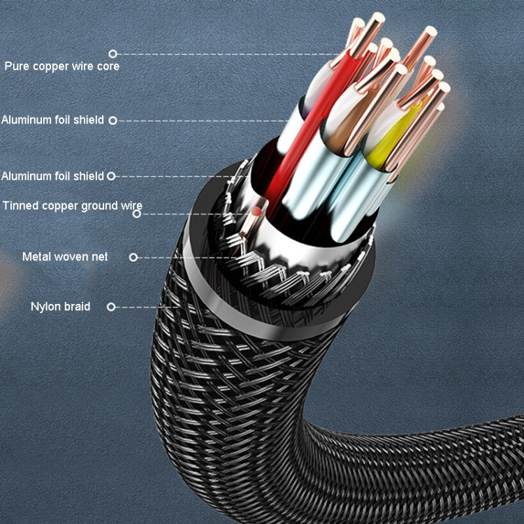 2m VenTion HDMI Round Cable showcasing its nylon braided design and gold-plated connectors for high-definition signal transmission.