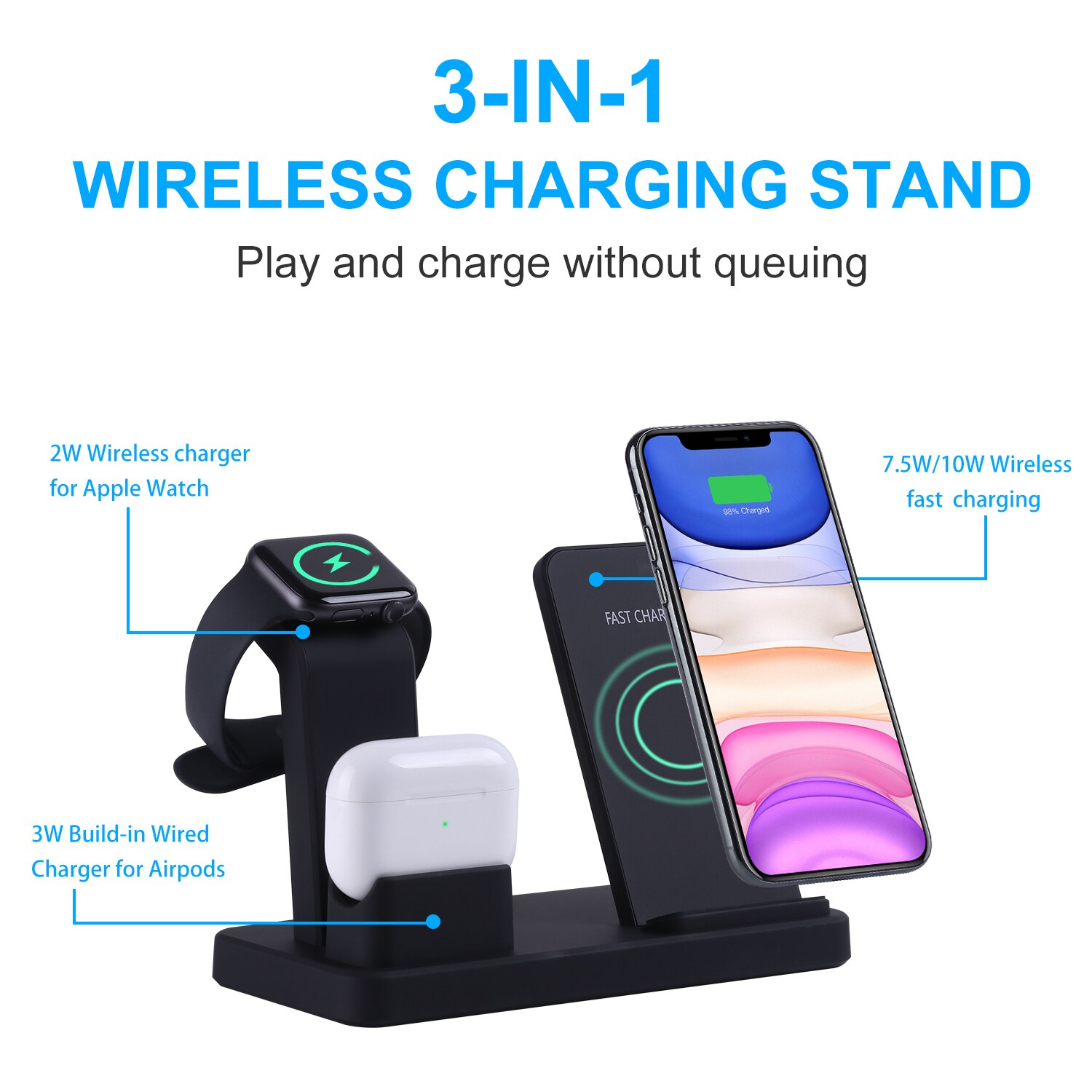 3 in 1 Qi Wireless Charger for iPhone and Samsung with charging dock for Apple Watch and AirPods, featuring a sleek design.
