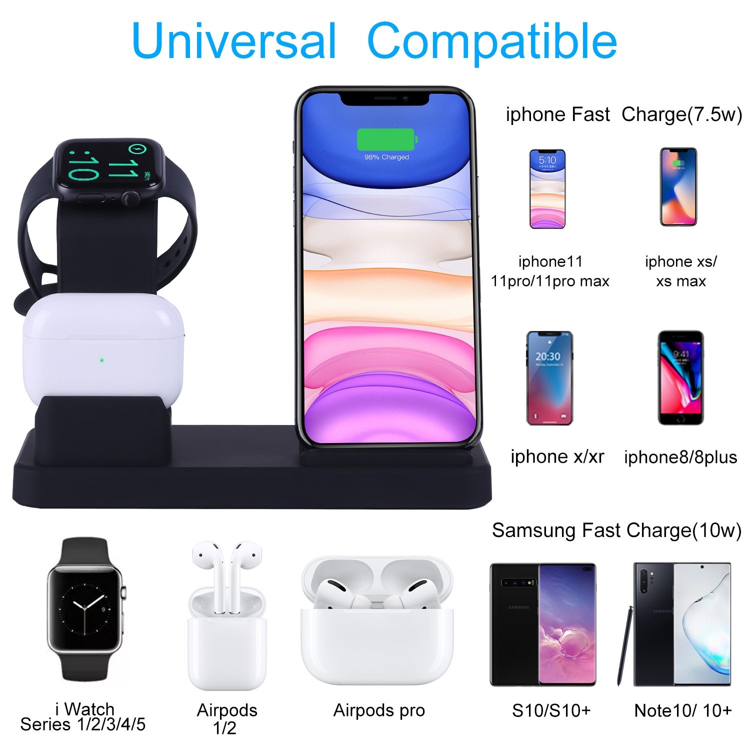 3 in 1 Qi Wireless Charger for iPhone and Samsung with charging dock for Apple Watch and AirPods, featuring a sleek design.