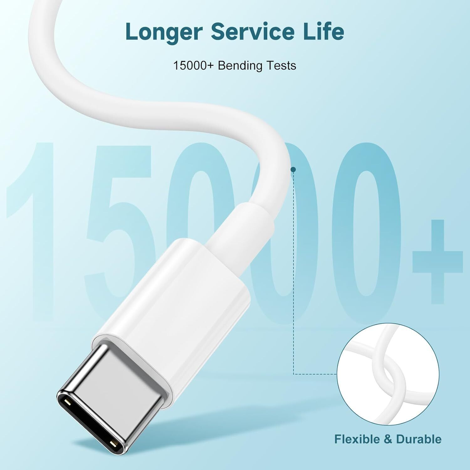 Three 6FT USB-C to USB-C cables designed for fast charging and data transfer, featuring durable nylon design and aluminum connectors.