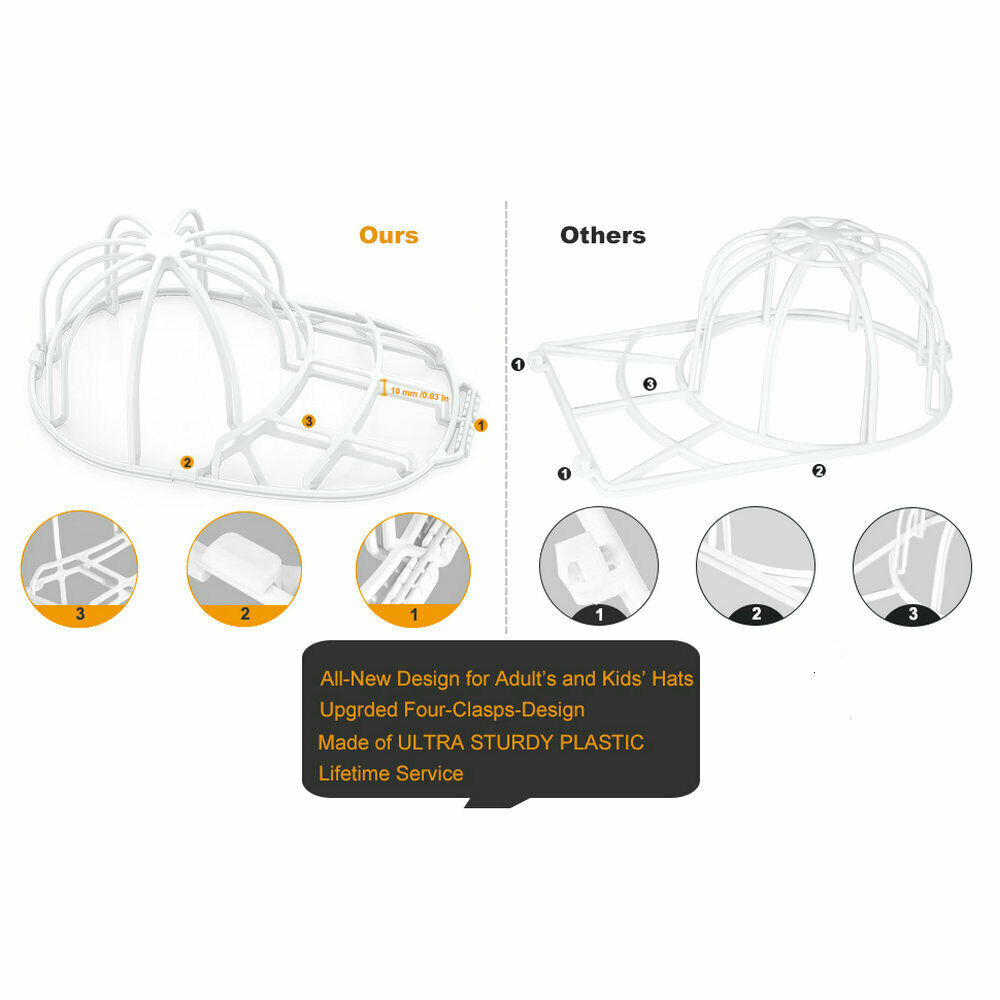 Three pack of hat washers designed for cleaning baseball caps, featuring a durable PE plastic frame that maintains cap shape during washing.