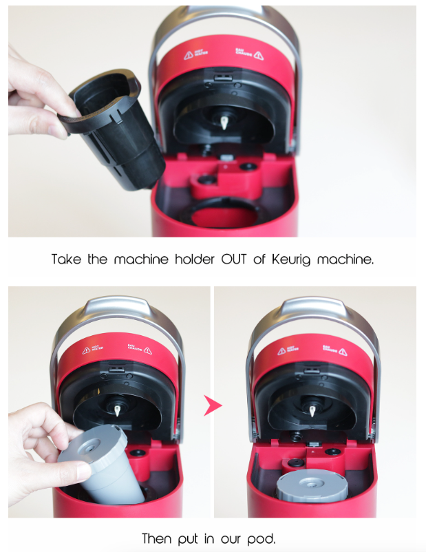 3 Pack My K-Cup Coffee Filter Reusable Replacement Refillable Holder for Keurig, made of stainless steel and BPA-free materials, designed for easy use and cleaning.