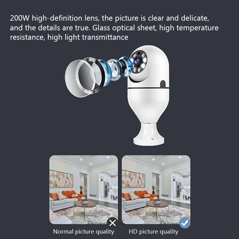 360° 1080P IP E27 Light Bulb Camera showcasing its sleek design and features for smart home security.