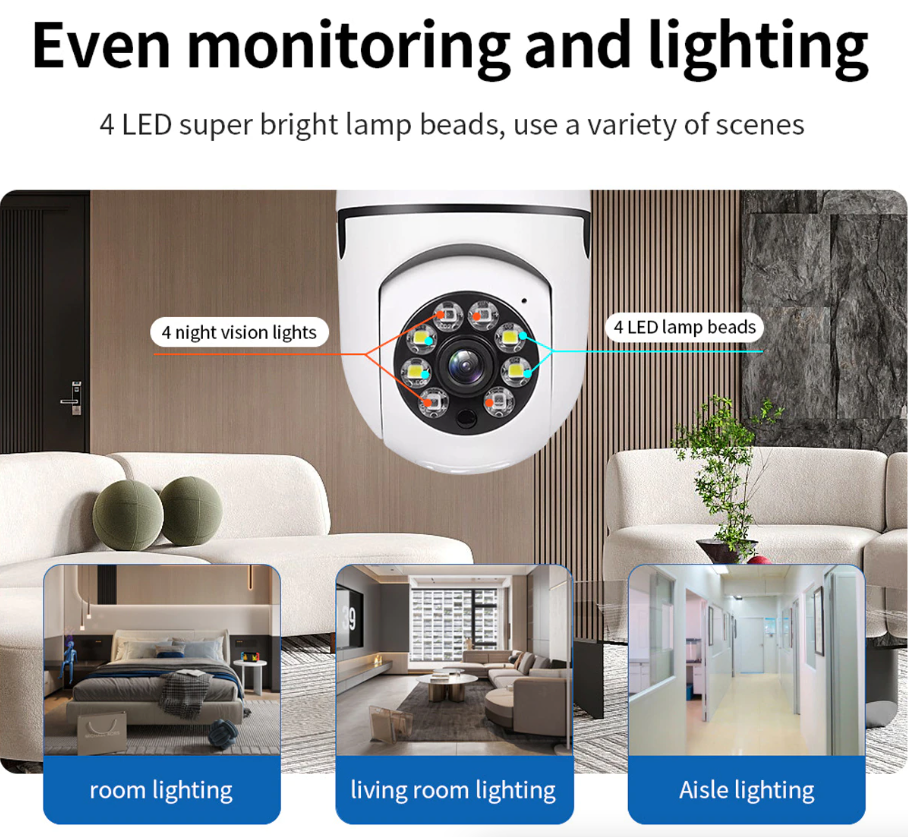 360° 1080P IP E27 Light Bulb Camera showcasing its sleek design and features for smart home security.
