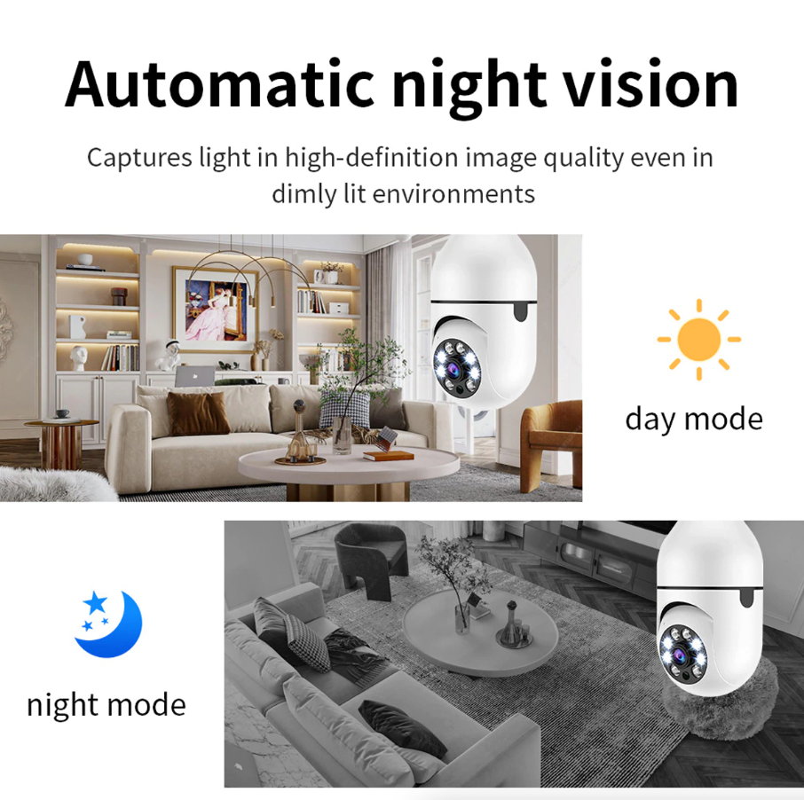 360° 1080P IP E27 Light Bulb Camera showcasing its sleek design and features for smart home security.