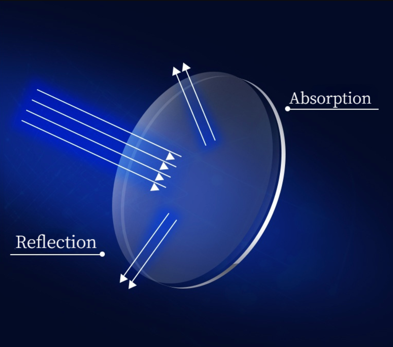 Four pairs of stylish anti-blue light reading glasses with HD lenses and spring hinges, suitable for both men and women.