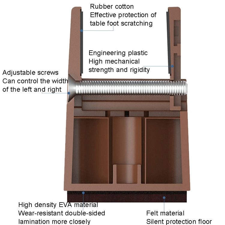 4pcs Adjustable Furniture Heightening Feet Pad set, designed for stability and protection of furniture legs.
