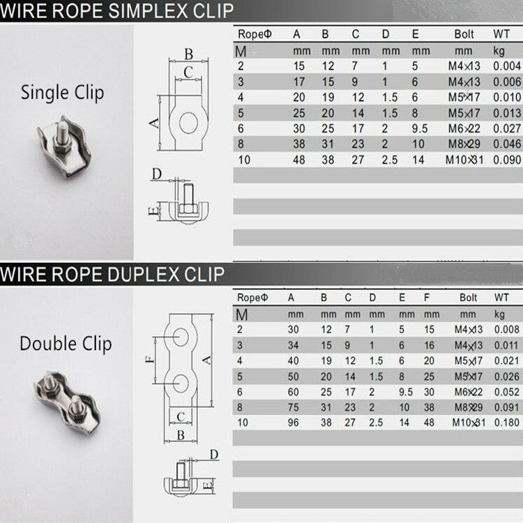Five pieces of 304 stainless steel plate clips designed for wire rope fixing, showcasing their durable and waterproof features.