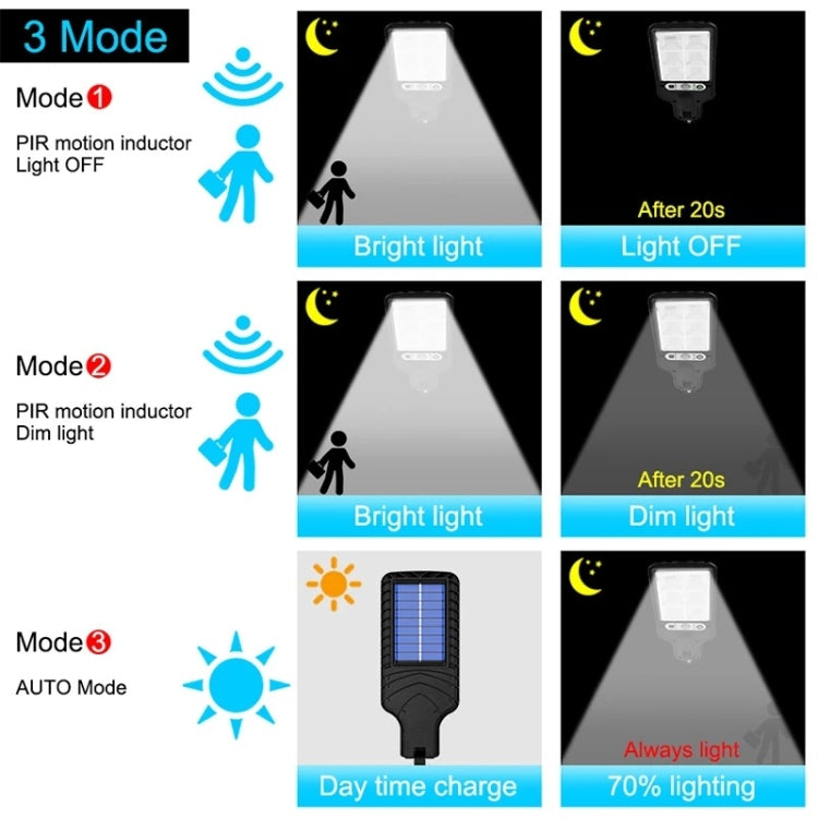 616 Solar Street Light with LED and human body induction, designed for outdoor use in gardens and pathways.