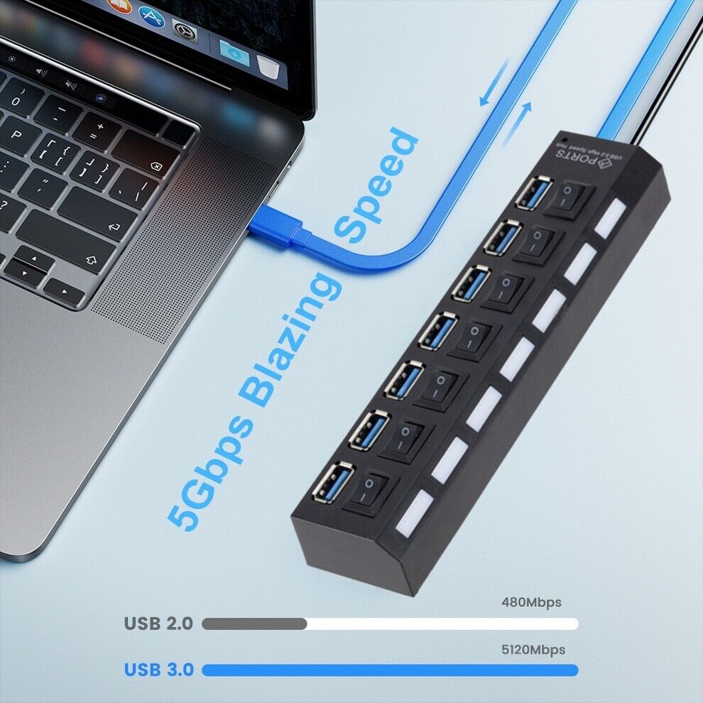 7 Port USB 2.0 / 3.0 Hub Splitter Adapter with multiple ports for connecting devices to PC, Laptop, and Mac.