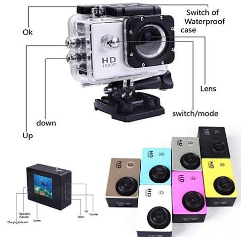 All PRO Action Sports Camera with 1080P HD, Wi-Fi, and waterproof case, showcasing its compact design and included accessories.