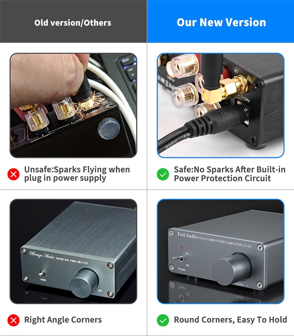 Compact Audio Power Amplifier 2 Channel Stereo Class D Mini Hi-Fi Professional with RCA input and sleek design.