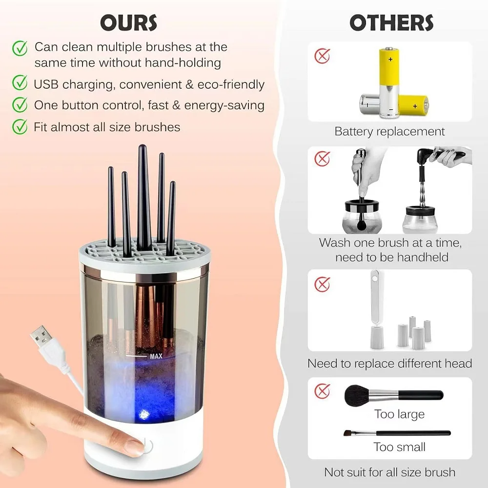 Automatic Brush Cleaner Electric Makeup Brush Cleaning Machine in white and rose gold, designed for fast and effective cleaning of makeup brushes.