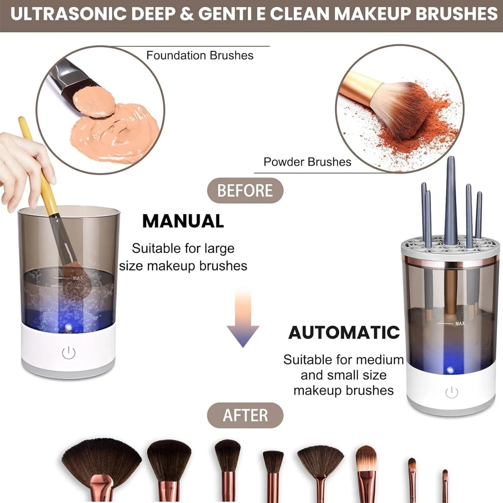 Automatic Brush Cleaner Electric Makeup Brush Cleaning Machine in white and rose gold, designed for fast and effective cleaning of makeup brushes.