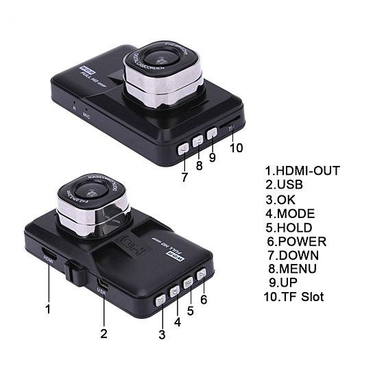 Black Box Dash Cam 1080P with G-Sensor, compact design, and wide-angle lens mounted in a car, capturing clear video footage.