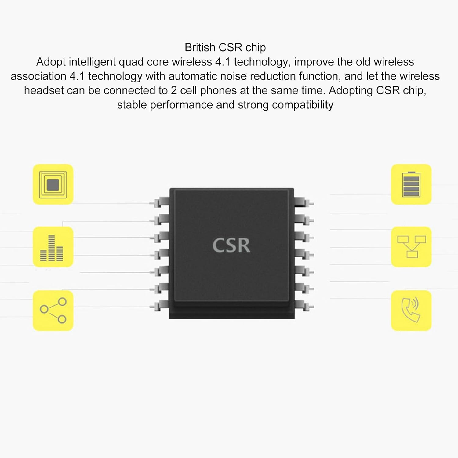 Bluetooth Earpiece Wireless Headset with noise cancelling technology, designed for hands-free calling and comfort.