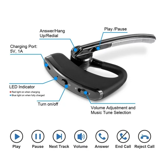 Bluetooth Earpiece Wireless Headset with noise cancelling technology, designed for hands-free calling and comfort.