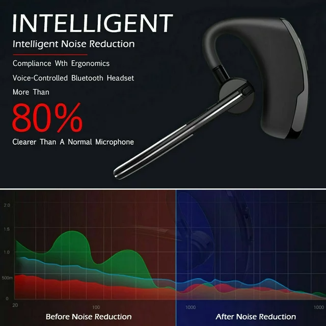 Bluetooth Earpiece Wireless Headset with noise cancelling technology, designed for hands-free calling and comfort.