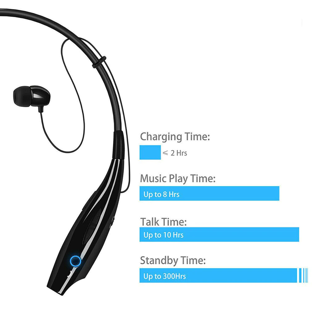 Bluetooth Neckband Wireless Headphones with Mic, showcasing ergonomic design and sleek black finish.
