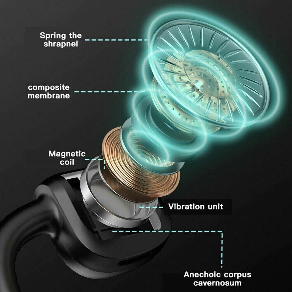 Bone Conduction Headphones Bluetooth 5.1, lightweight and ergonomic design, perfect for outdoor activities.