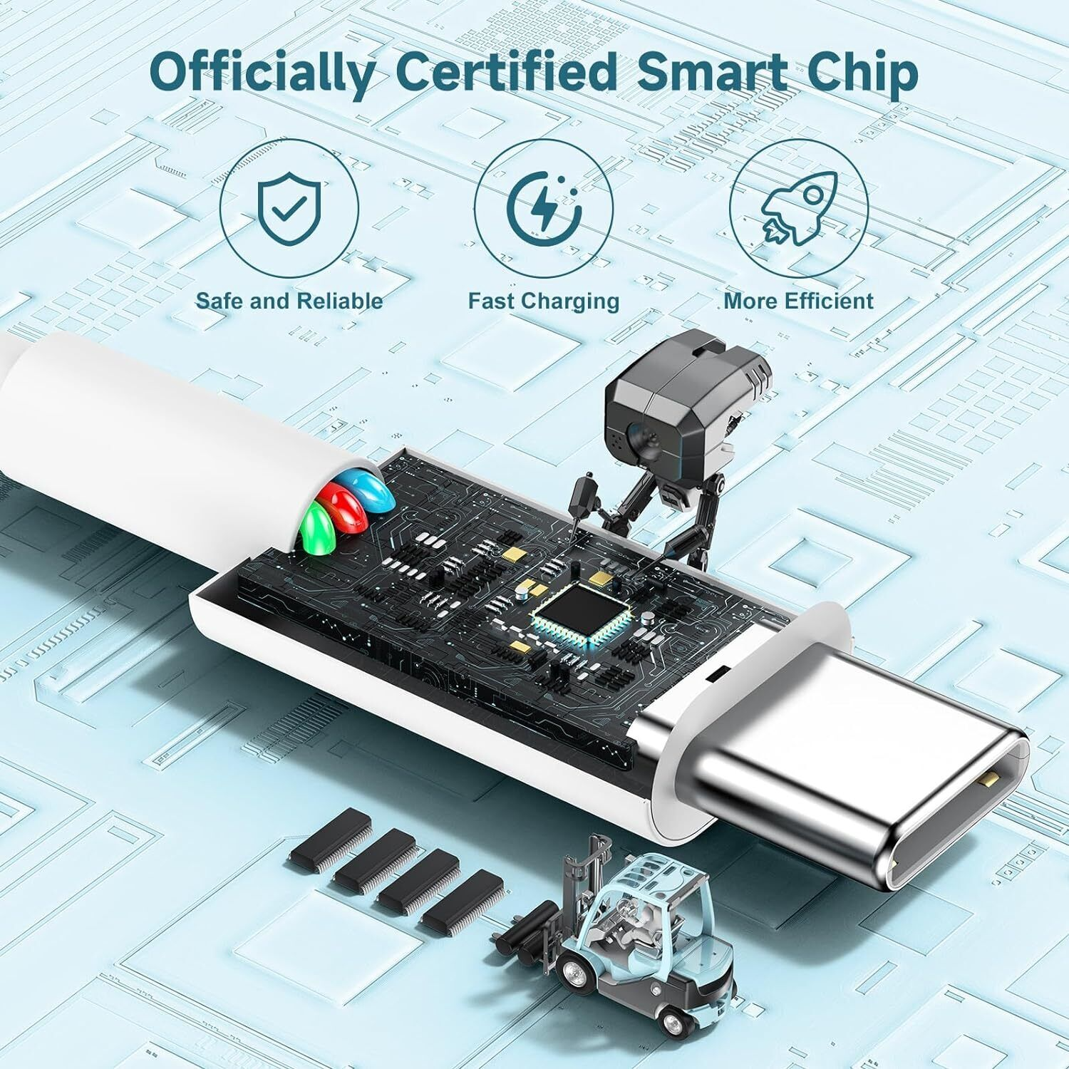Braided USB C Type-C Fast Charging Data SYNC Charger Cable Cord in various lengths, showcasing its durable design and compatibility.