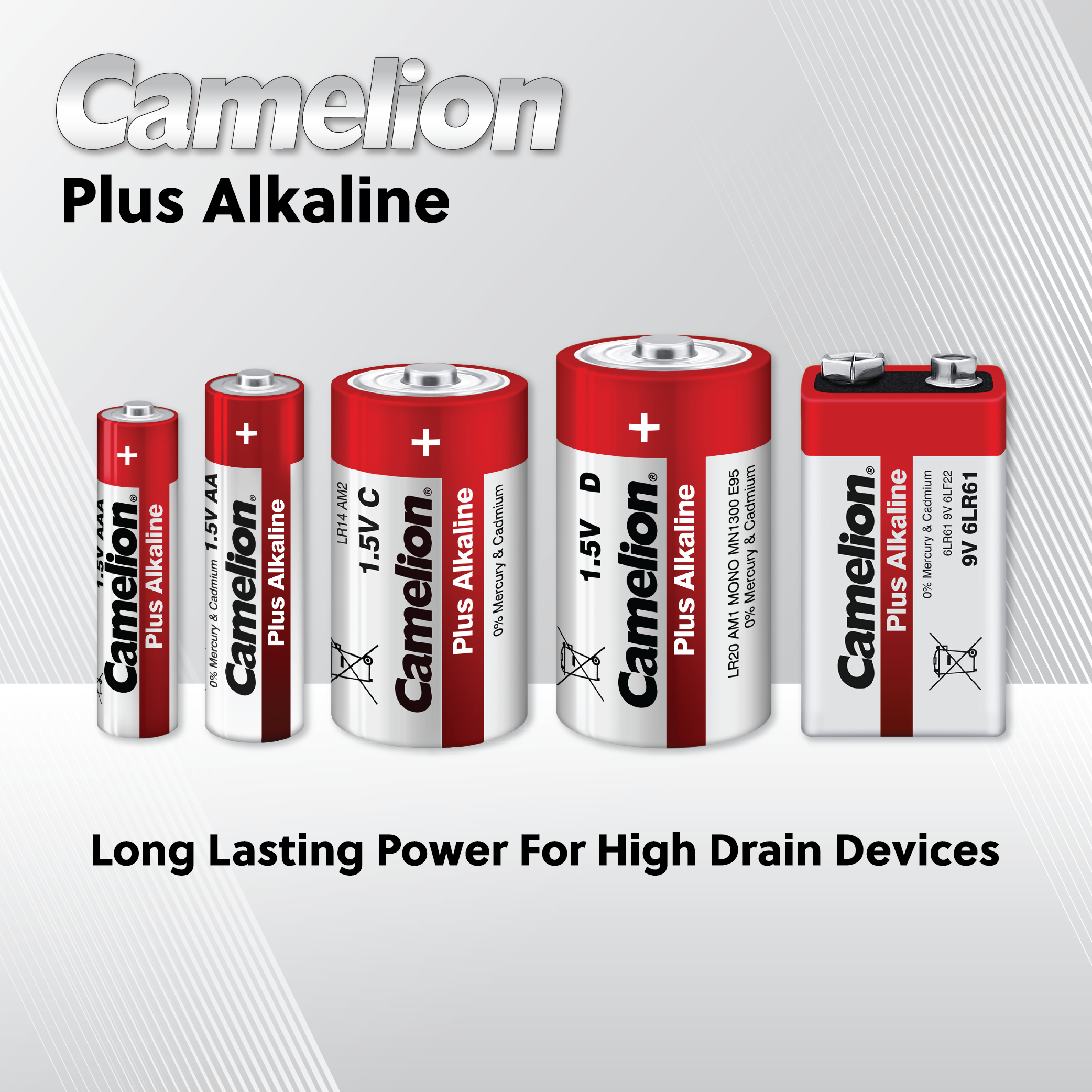 Camelion 9 Volt Plus Alkaline battery blister pack, featuring one high-quality alkaline battery designed for high-drain devices.