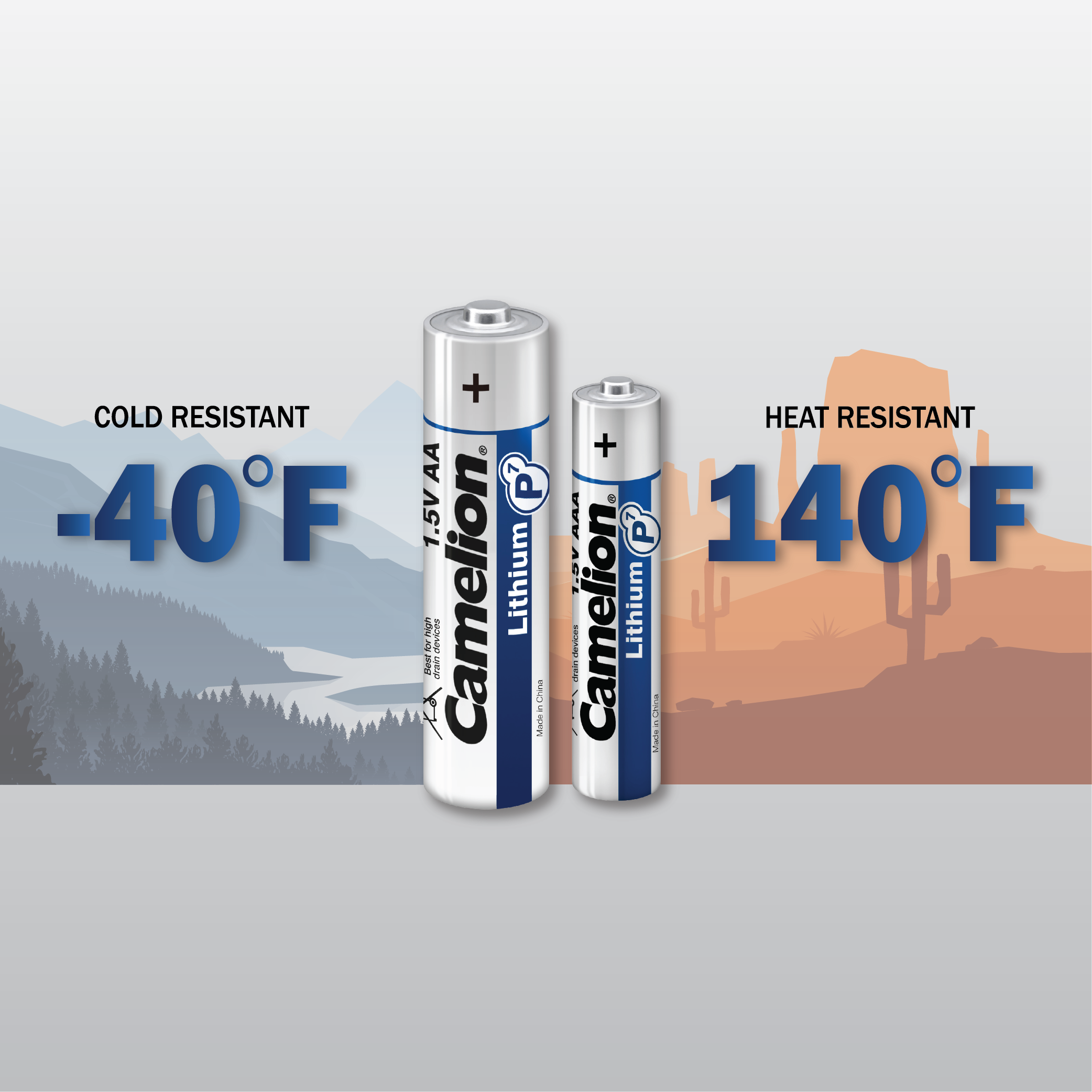 Camelion AAA P7 Lithium Primary 4-pack batteries, ideal for high-drain devices like cameras and security systems.