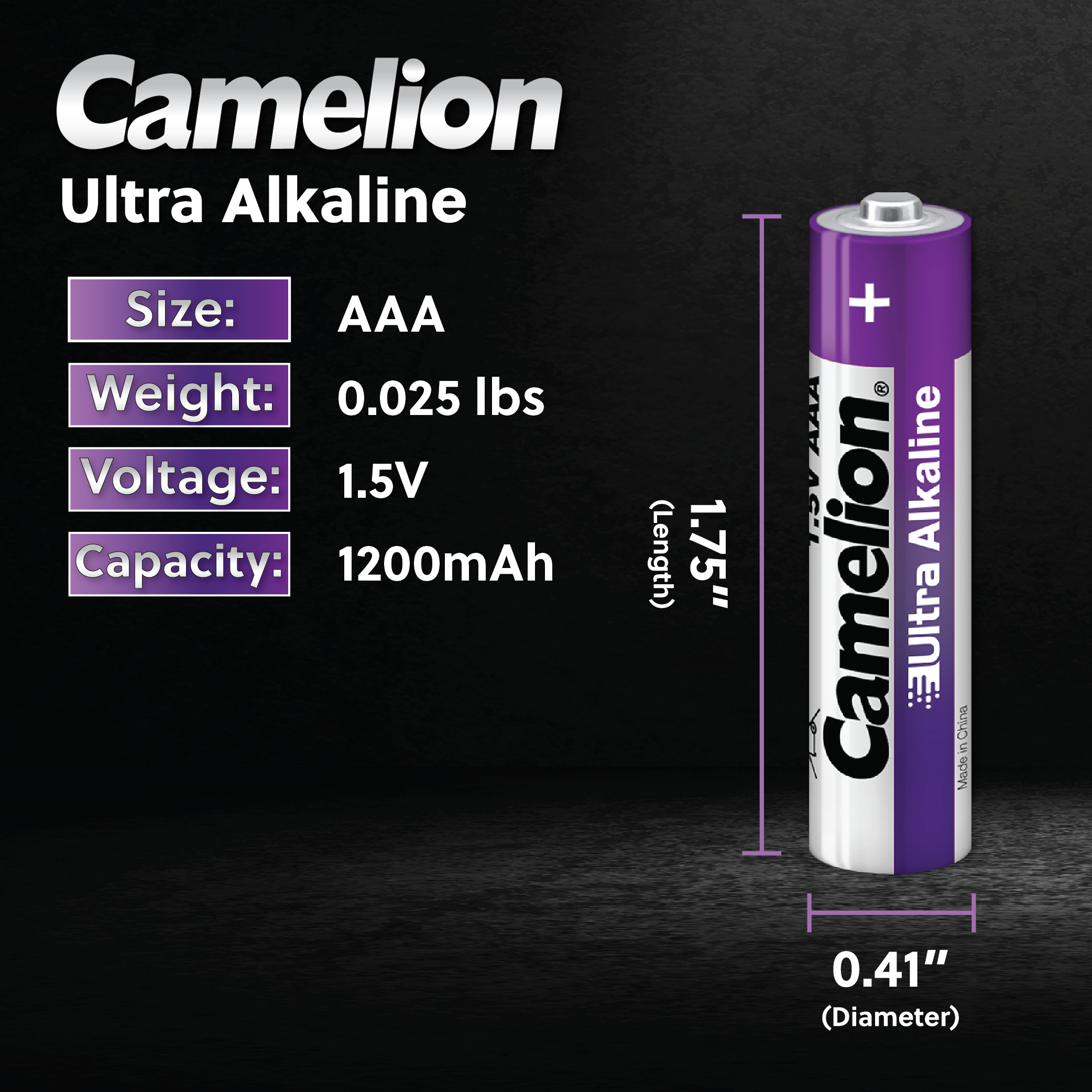 Camelion AAA Ultra Alkaline batteries in a blister pack of 4, showcasing their compact size and reliable power for high drain devices.