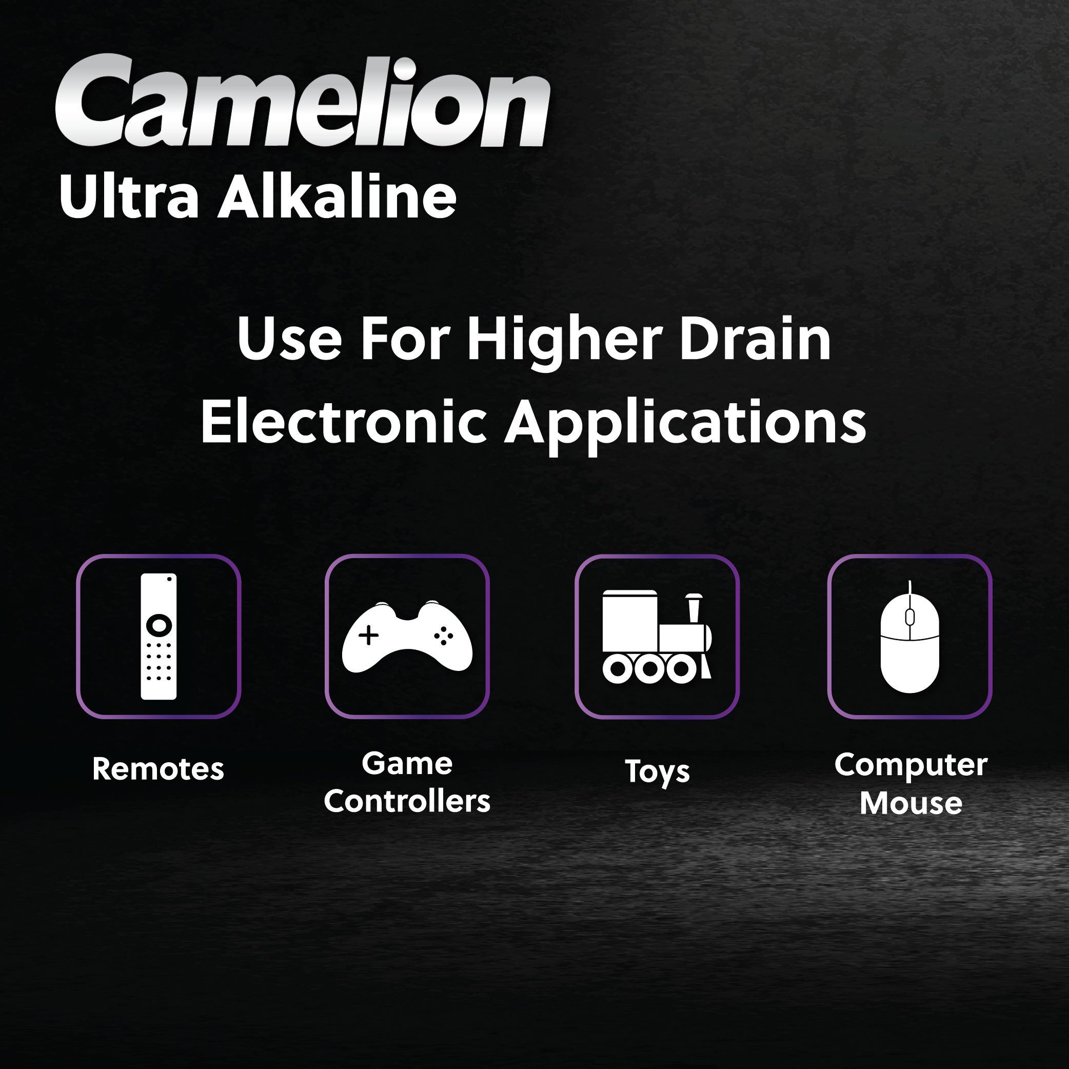 Camelion AAA Ultra Alkaline batteries in a blister pack of 4, showcasing their compact size and reliable power for high drain devices.