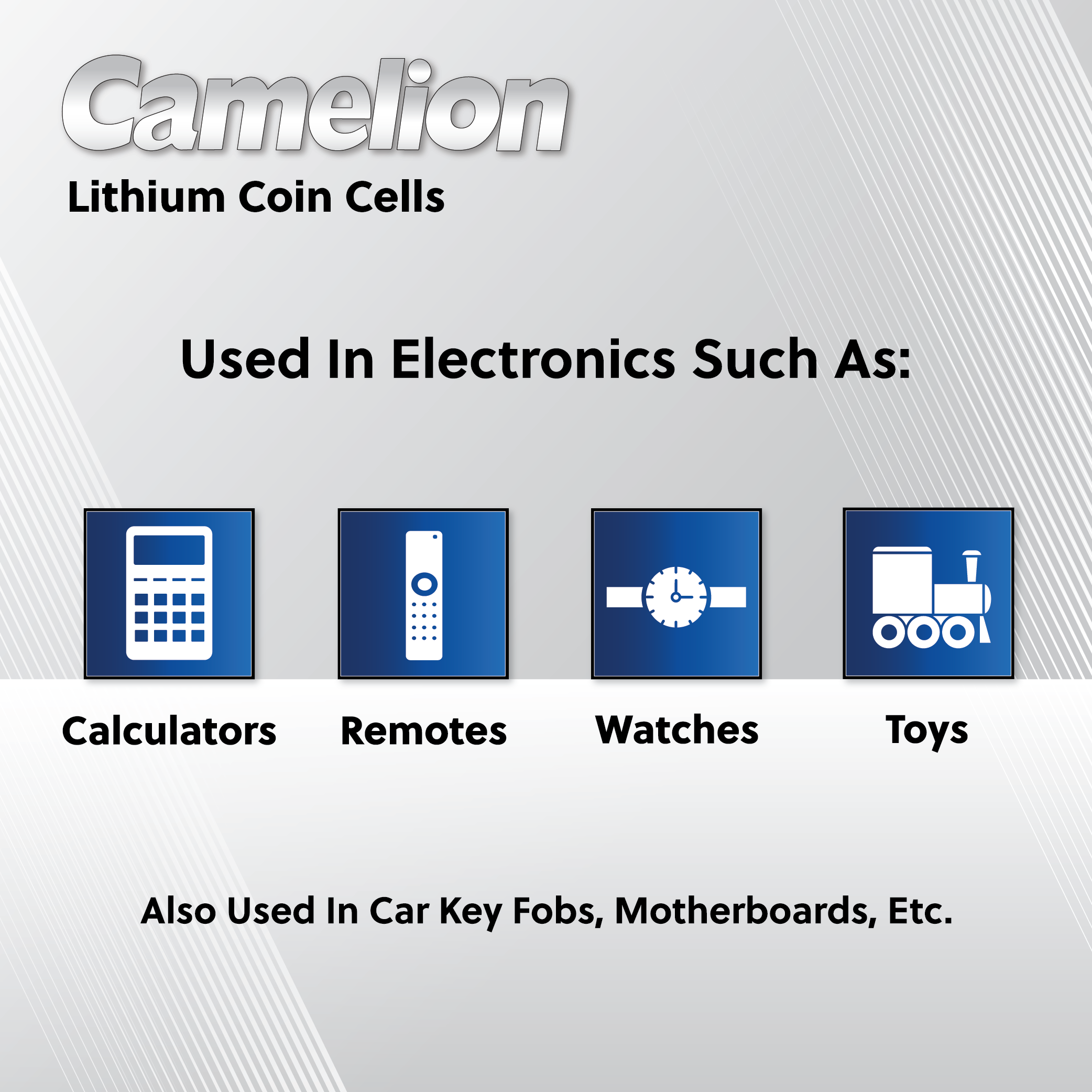 Camelion CR2025 3V Lithium Coin Cell Battery in packaging, ideal for small electronic devices.