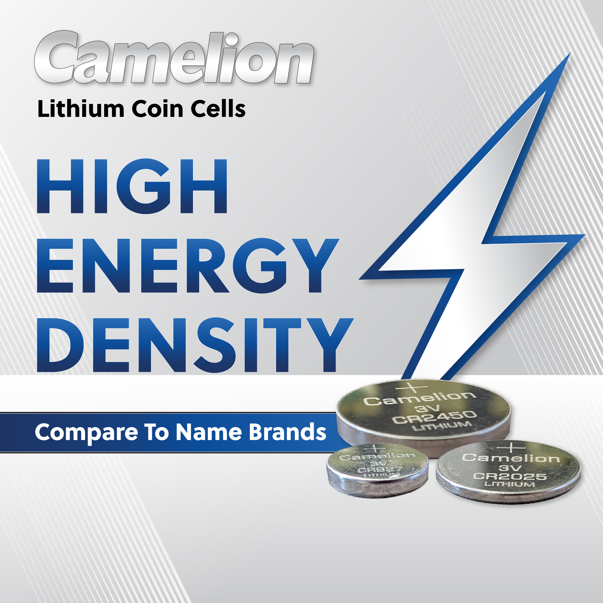 Camelion CR2025 Lithium Coin Cell batteries in a pack of 10, showcasing their compact size and design for electronic devices.