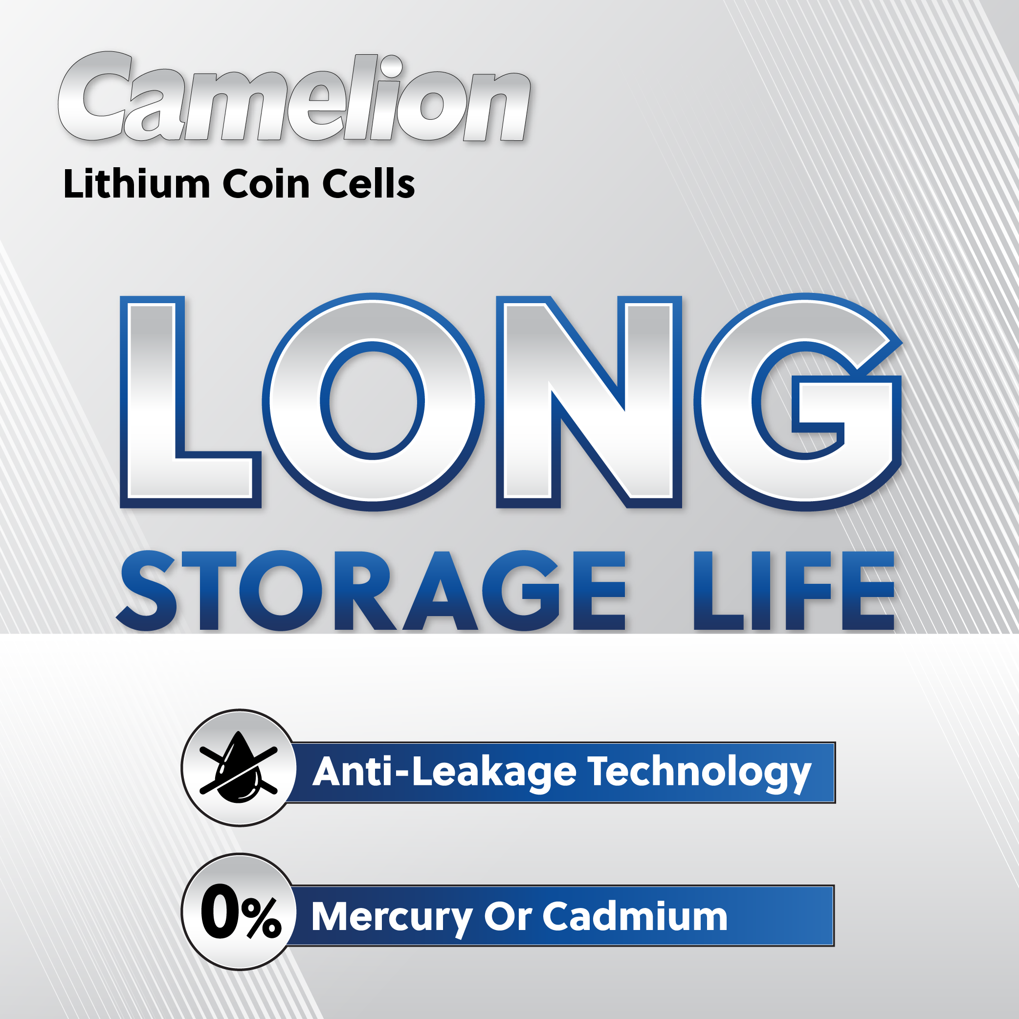 Camelion CR2032 Lithium Coin Cell batteries in a 10-pack, showcasing their compact size and packaging.