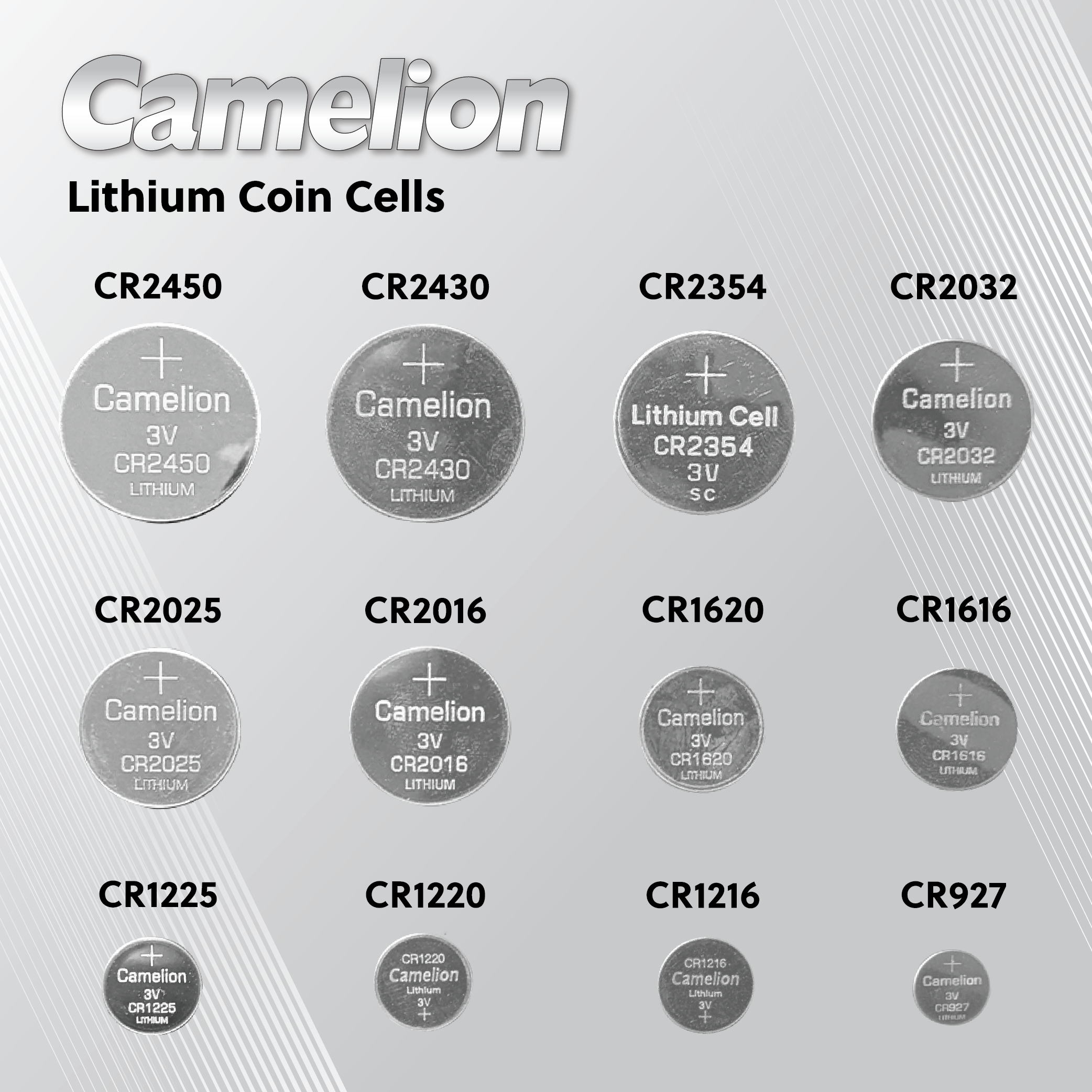 Camelion CR2354 CR 2354 3 Volt Lithium Coin Button Cell Battery, compact and reliable for various electronic devices.