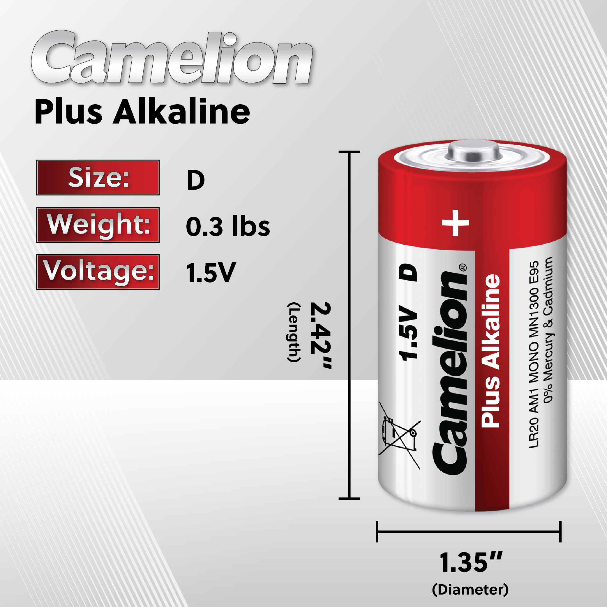Camelion D Plus Alkaline Batteries 8 Pack, featuring durable design and reliable power for high drain devices.