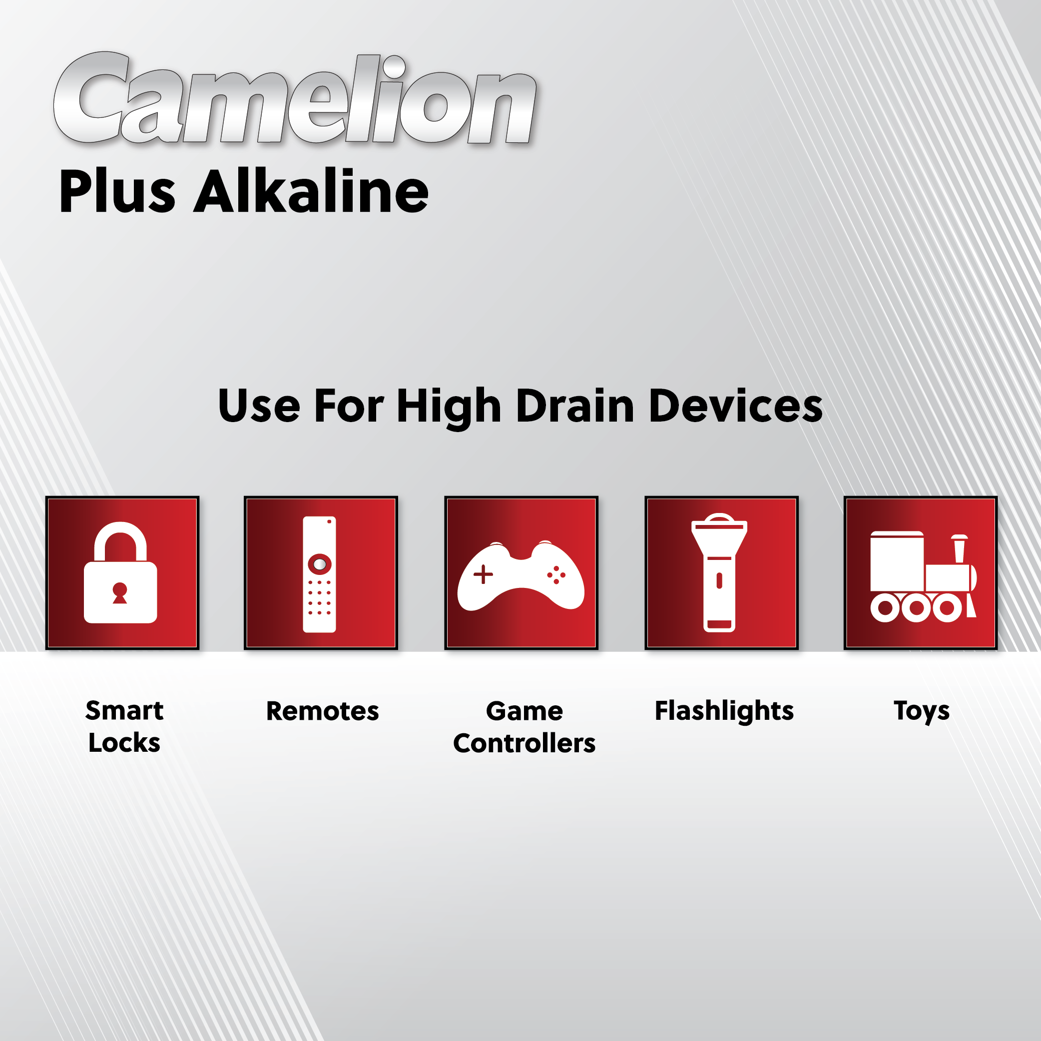 Camelion D Plus Alkaline batteries in a plastic tub of 4, showcasing their size and packaging.
