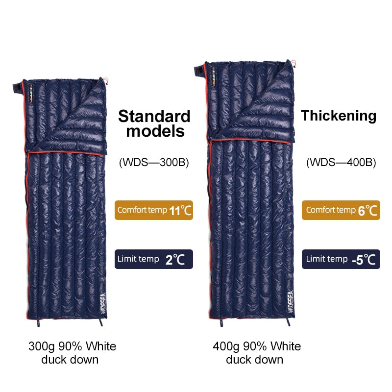Camping Ultralight Sleeping Bag in a natural outdoor setting, showcasing its waterproof nylon fabric and compact design.