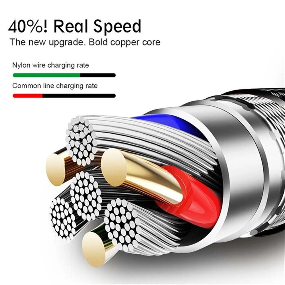 Charging Data Cable 5 Pack featuring nylon braided design, available in 3ft, 6ft, and 10ft lengths for Apple devices.