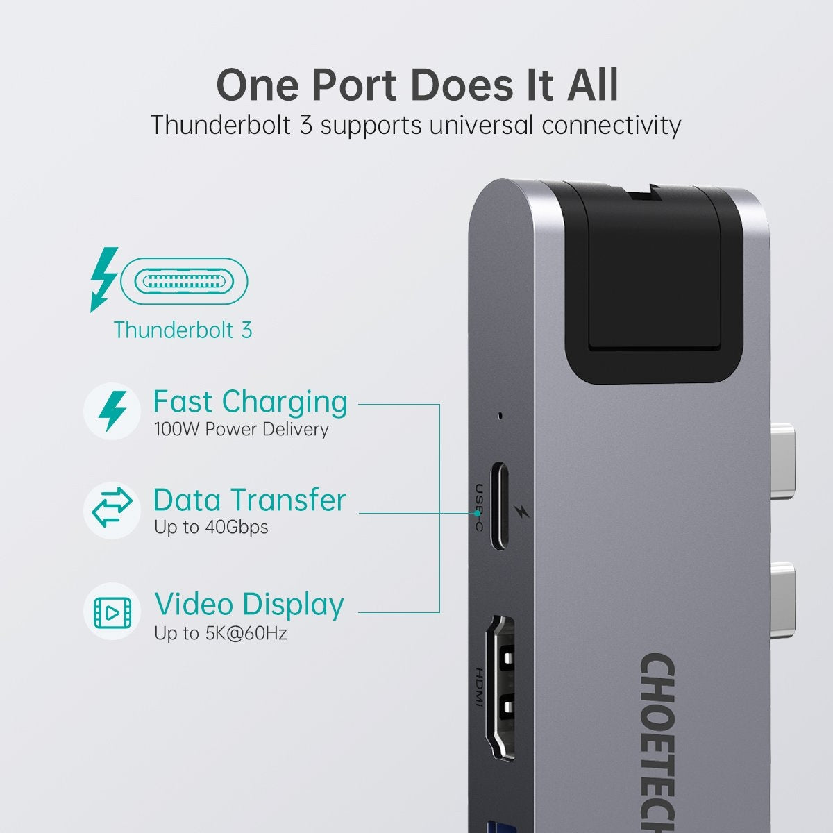CHOETECH HUB-M24 7-in-2 USB-C Hub for MacBook Pro and Air, featuring multiple ports including HDMI, Ethernet, and USB 3.0.