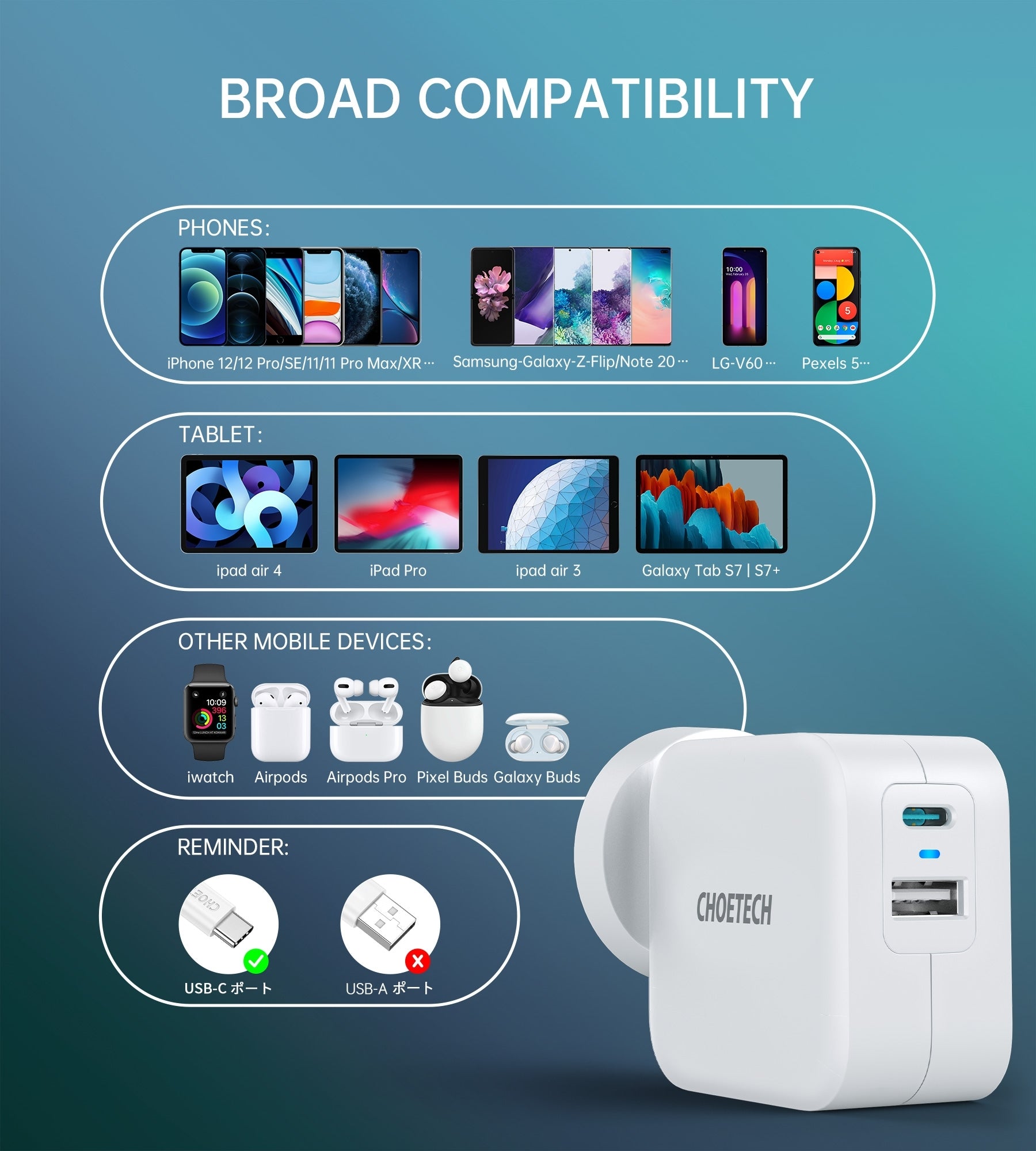 CHOETECH PD5002 QC3.0 18W + PD 20W Fast Charger with dual ports for simultaneous charging.
