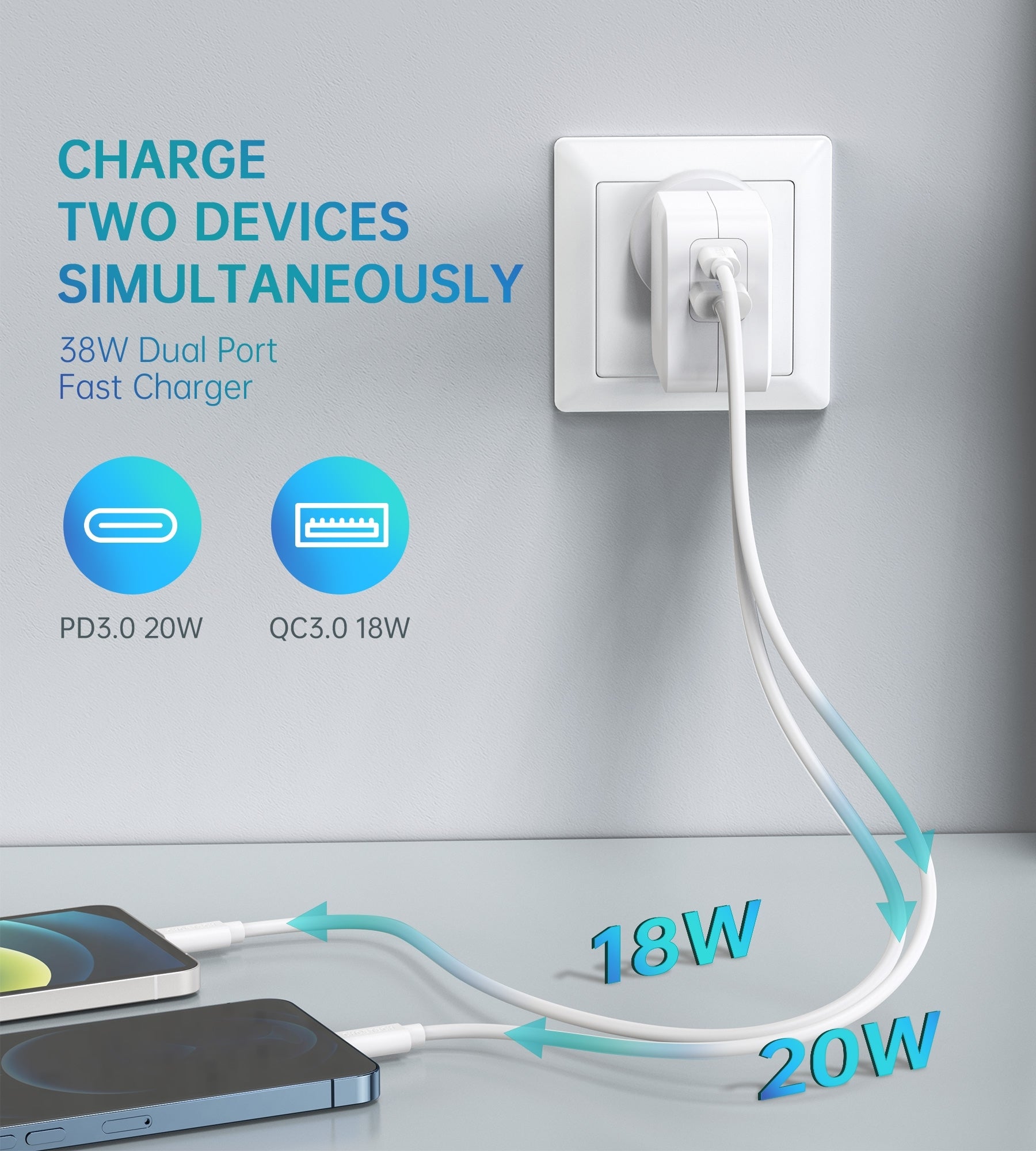 CHOETECH PD5002 QC3.0 18W + PD 20W Fast Charger with dual ports for simultaneous charging.