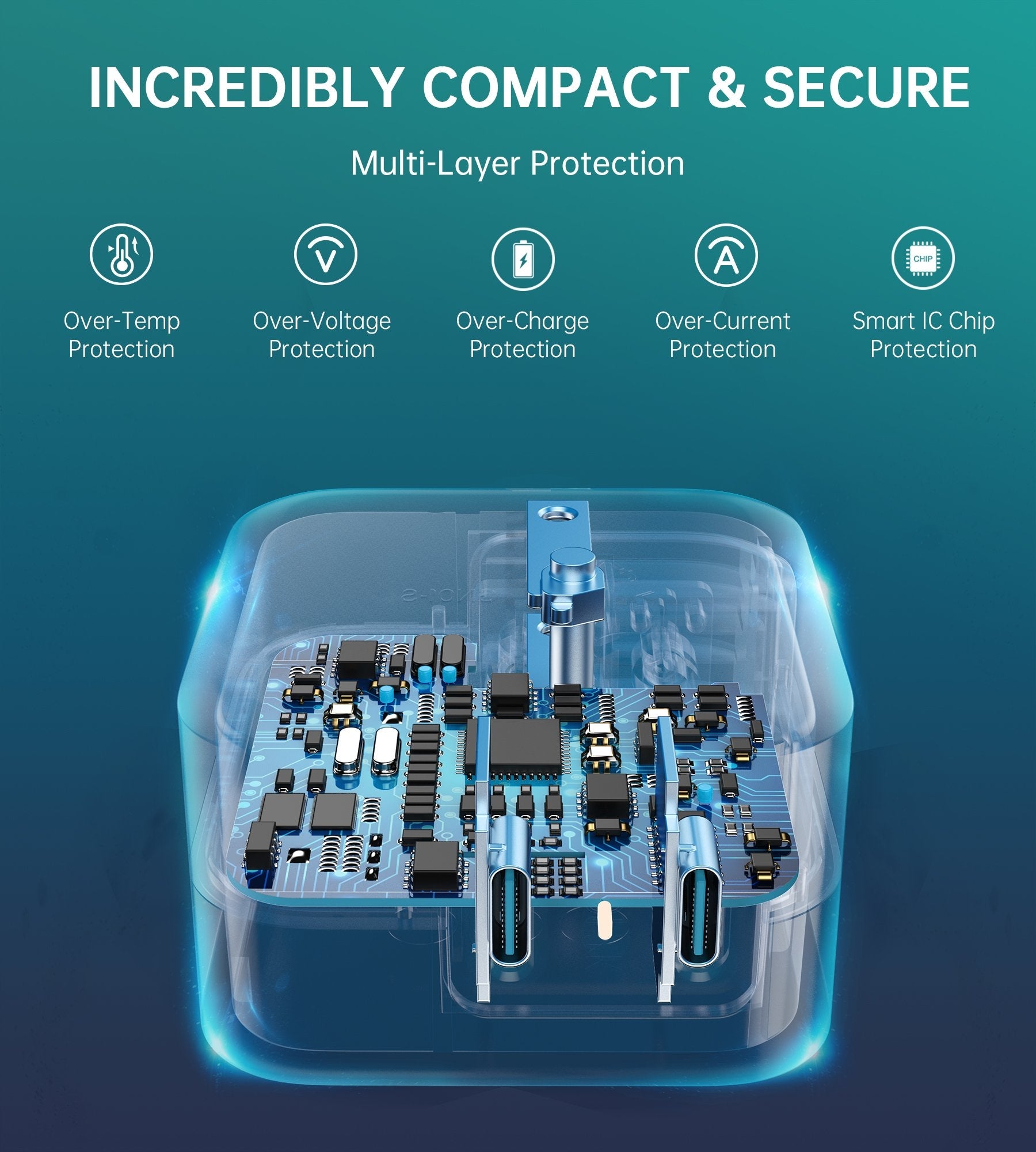 Choetech PD6009 40W Dual Fast USB C Charger with two ports and a foldable plug, designed for efficient charging.